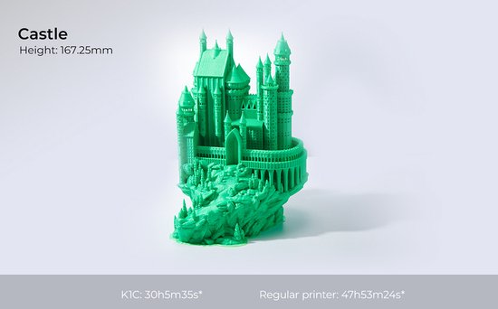 Creality – 1002110018 – 3D-Drucker