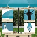 WOLTU Garten-Sonnenschirm, rund, Ø 155 cm – Blau – UV-beständig – Wasserdicht – Für Terrasse, Balkon und Strand
