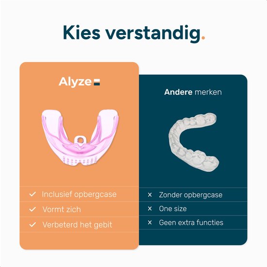 Nachtspange - Zähneknirschendes Gebiss - Zähneknirschendes Gebiss für Erwachsene - Gebiss - Zähneknirschen