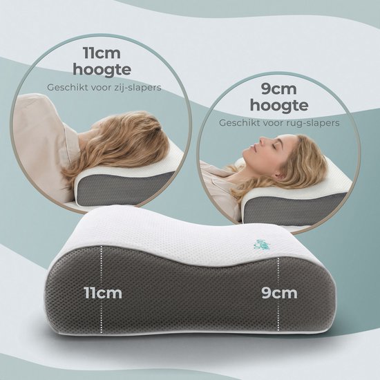 CozySense® Kopfkissen - Orthopädisches Kopfkissen - Ergonomisches Kopfkissen - Memory Foam Schlafkissen - Inkl. Kissenbezug & Tragetasche - Feste Festigkeit - für Seiten-, Bauch- und Rückenschläfer