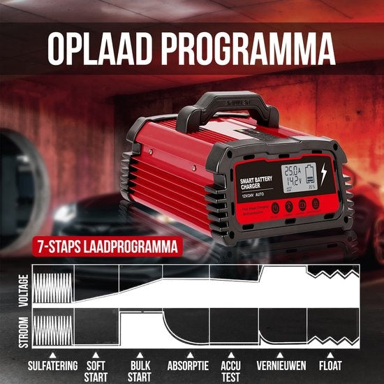 Strex Industriele Acculader - 12/24V 5/10/25A - Reparatiemodus - Druppellader - Accu Lader voor Auto / Motor / Scooter / Boot / Camper