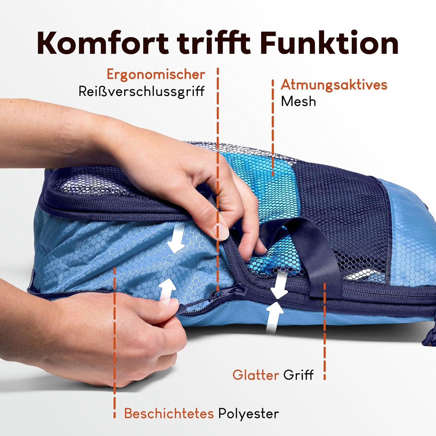 LOONARA Packwürfel - Compression Travel Organiser - 3er-Set - Mariner's Azure - für Koffer & Rucksack - leicht & langlebig - sparen Sie bis zu 50% Platz