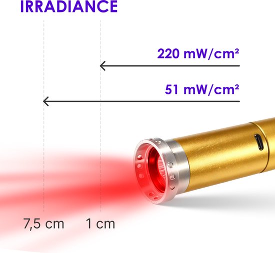 Panacea Rotlichttherapie ReviveTorch Tragbare Rotlichttherapie Lampe