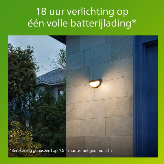 Philips Swyn Solar-Wandleuchte – Solarbetrieb – Warmweißes Licht: 2700 K – Schwarz – Zwei Leuchtstufen – Dämmerungssensor – Bewegungssensor – IP44: wetterfest – Solar-Außenbeleuchtung