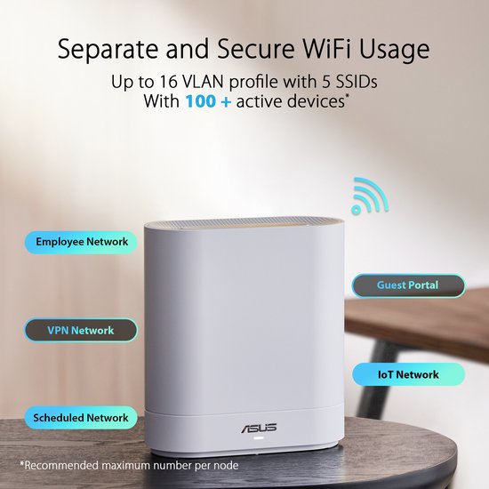 ASUS ExpertWiFi EBM68 – Mesh-WLAN – Tri-Band – Wi-Fi 6 – AX7800 – 1er-Pack