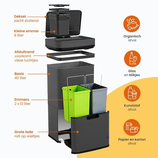 Goliving Automatic Sensor Trashcan 64 Liter - Küchenabfalleimer - Abfallbehälter Abfalltrennung - Freihändiger Sensor - Feuchtigkeitsbeständig - Schließender Rand - Langlebiger Edelstahl - 40L + 2x12L + 8L - Schwarz