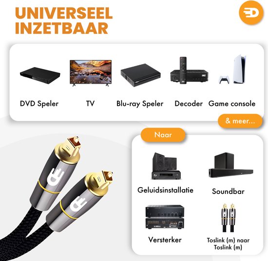 Drivv. Premium Toslink Optisches Kabel Nylon - Optisches Audiokabel - Stecker auf Stecker - 1 Meter - Grau