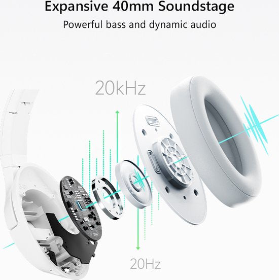 Picun - BG-01 - Kopfhörer - Gaming-Headset - Kabellos/Bluetooth - Multi-Plattform - Weiß