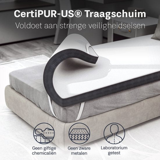 CozySense® Topper 90x200 - Top Matratze - Top Deck Matratze - Memory Foam mit kühlendem Gel - CertiPUR® - Weiche Festigkeit - 8 CM - Waschbarer Bezug