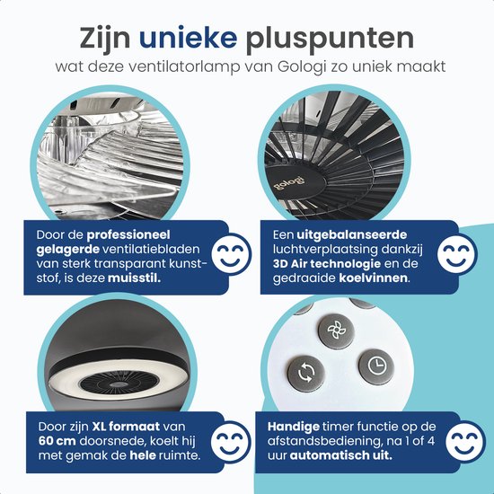 Gologi Deckenventilator mit Beleuchtung - Ã˜60 cm - LED RGBW - 6 Stufen - Schlafzimmer-Deckenleuchte - Deckenleuchte mit Ventilator - Mit Fernbedienung und App - Schwarz