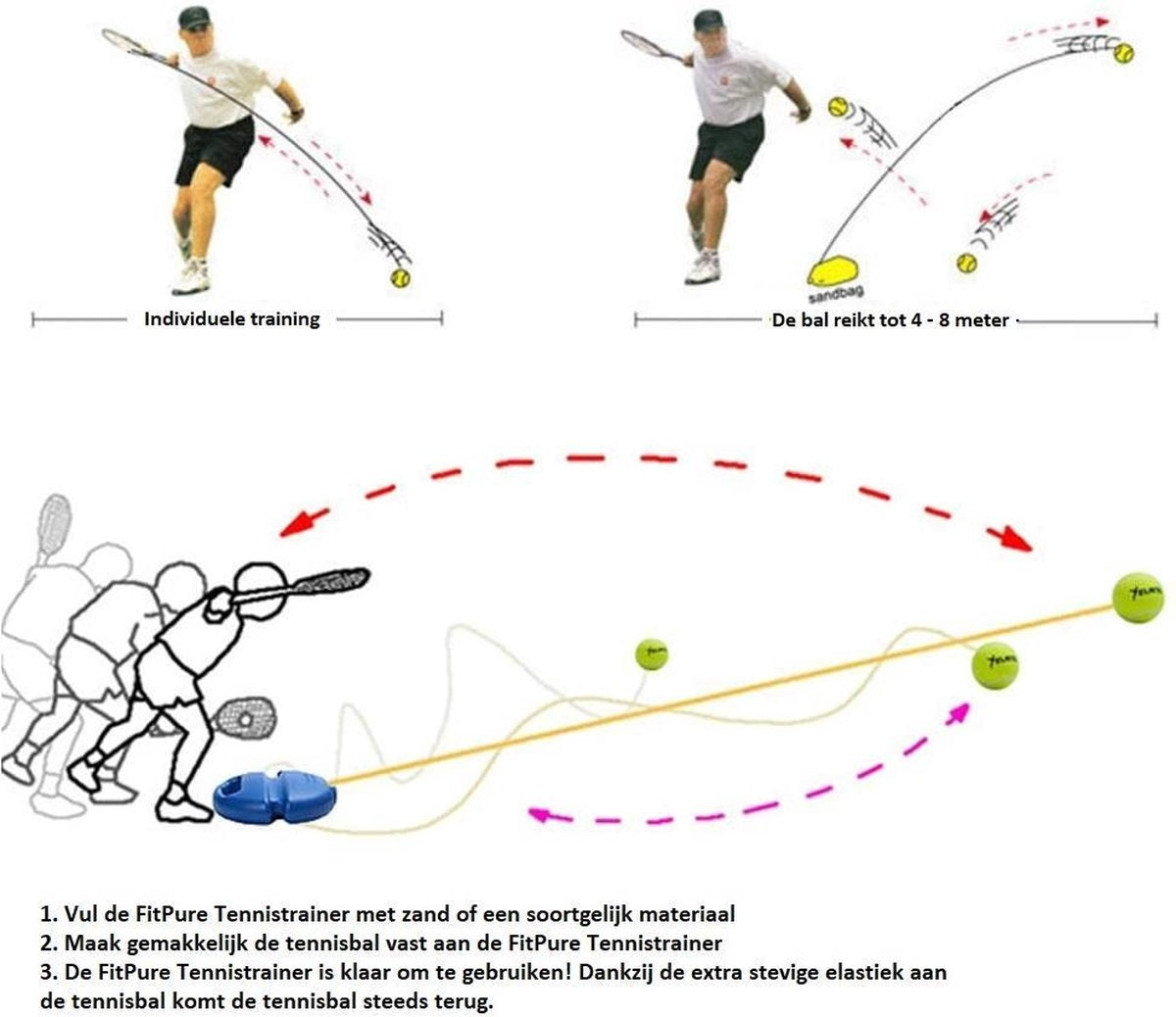 FitPure Tennistrainer + KOSTENLOSER Tennisball mit Gummiband - Tennistrainer für drinnen und draußen - extra stabil - einfach zu benutzen