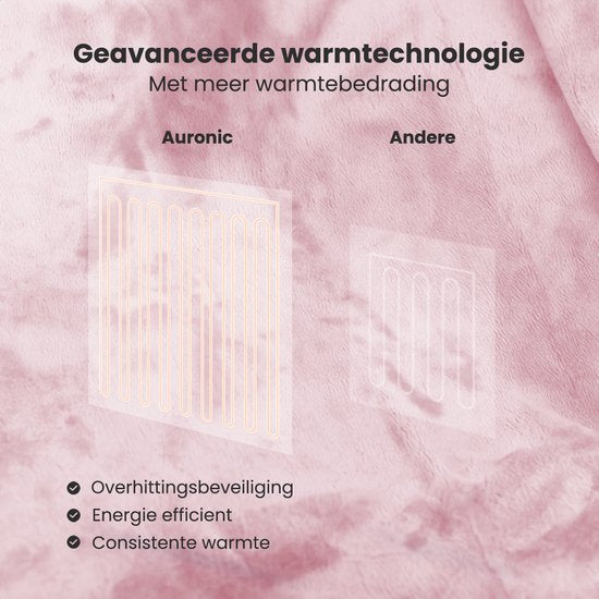 Auronic Electric Blanket - 200x180cm - Wärmedecke - 2 Personen - 3 Wärmestufen - Decke - Mit Timer - Heizdecke - Pink
