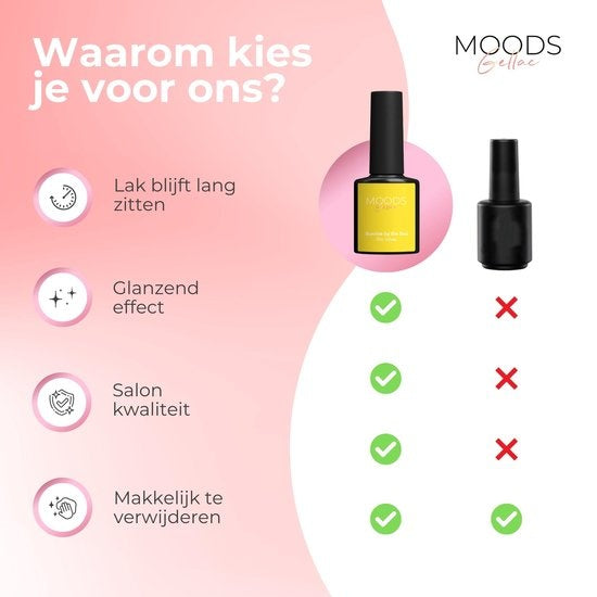 Moods Gellac 6-teiliges Set - Gel-Nagellack - 8ML - Rio Vibes Edition - Gellac - Nägel - Gel Polish Starter Pack - Sommerfarben