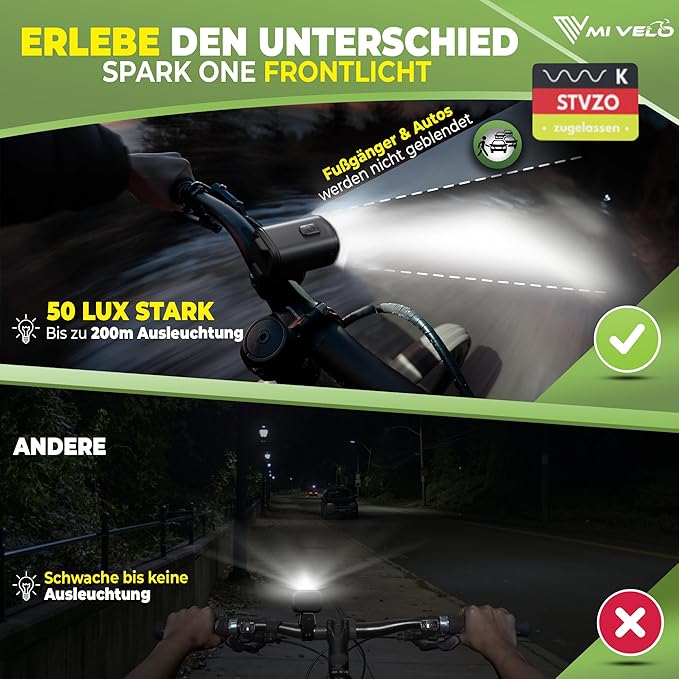 MIVELO Fahrradlicht-Set - USB aufladbar & wasserdicht - 100 Lux - Smart One