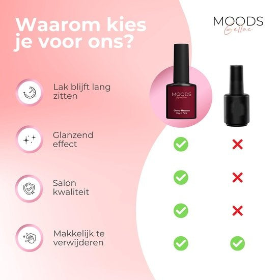 Moods Gellac 6-teiliges Set - Gel-Nagellack - Dunkle Nude-Farben- 8ML - Day in Paris - Gellac - Nägel - Gel Polish Starter Pack - Karamellfarben
