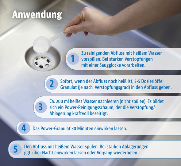 Pure100 Drainfree Abflussreiniger – 1 kg Granulat – 22 x 14 x 5 cm – Kraftvoller Abflussreiniger