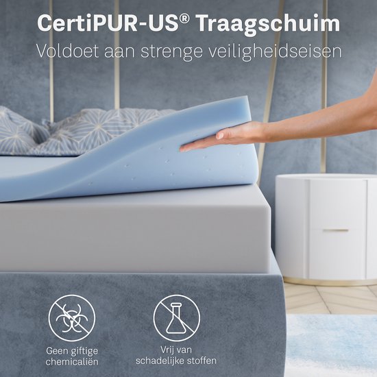 CozySense® Basic Topper 90x200 - Top Matratze - Topdekmatras - Gel Memory Foam Opencell Struktur - CertiPUR® - Medium Firmness - 6 cm