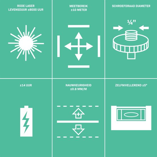 VONROC Kreuzlinienlaser - Rot - Selbstnivellierend - 10 Meter - inkl. Halterung, Aufbewahrungstasche