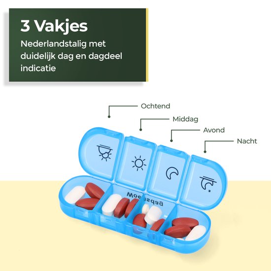 Gandria Pillenbox 7 Tage - Herausnehmbare Pillenbox - Medizinbox mit 28 Fächern - Medizinbox mit stabilem Verschluss - 4 Fächer pro Tag - 7 Farben