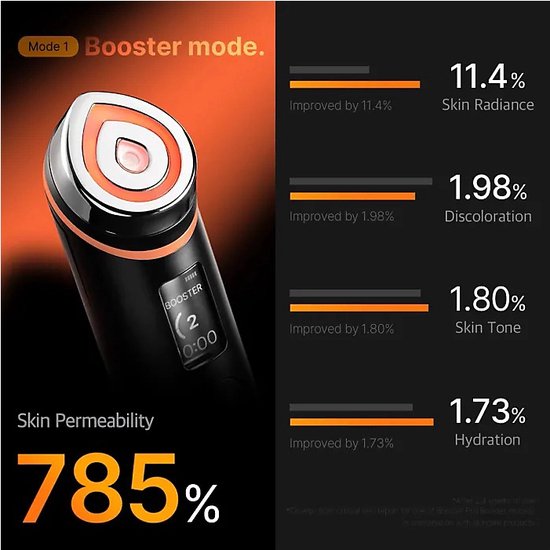 Medicube - AGE-R Booster Pro - Glanz - Elastizität - Volumen - Pflegend - Koreanische Hautpflege