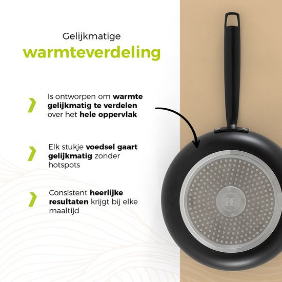 BE Living Essential Bratpfanne - Ø 24 cm - Keramik - PFAS-frei - Induktion - Schwarz