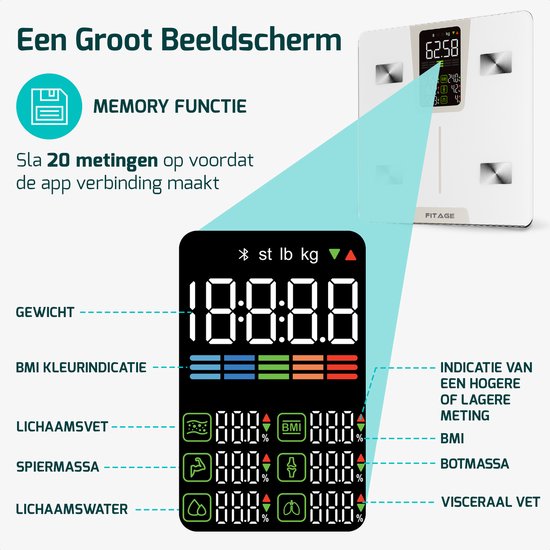 FITAGE LED-Waage Weiß - Personenwaage Digital - Intelligente Waage mit 17x Körperanalyse - Waagen - FITAGE App