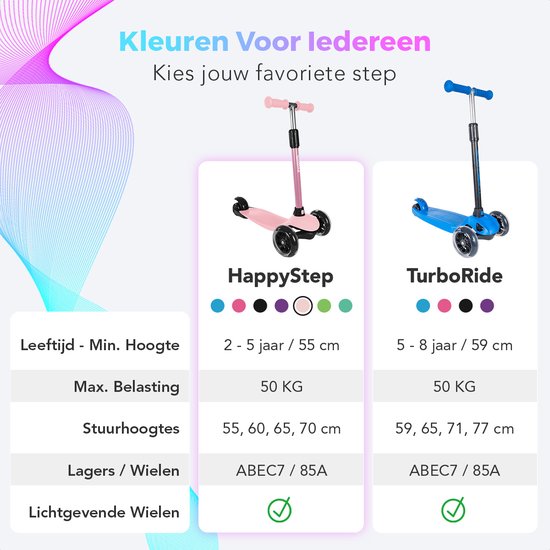 LifeGoods - HappyStep - Kinder-Roller - Schritt 2-5 Jahre - 3 leuchtende LED-Räder - höhenverstellbar - Jungen/Mädchen - Pastellrosa