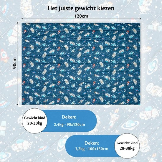 Ella - Gewichtsdecke - Kind - 2.4kg - 90 x 120cm - OEKO-TEX Baumwolle - Raumfahrt & Astronauten Muster - Blau