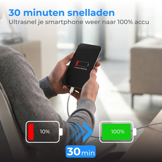 Nuvance USB-C-zu-USB-C-Kabel – USB-C-Ladegerät – 2 Meter – USB-C-Schnellladegerät – geflochtenes Nylon – 60 W – 480 Mbit/s – Weiß