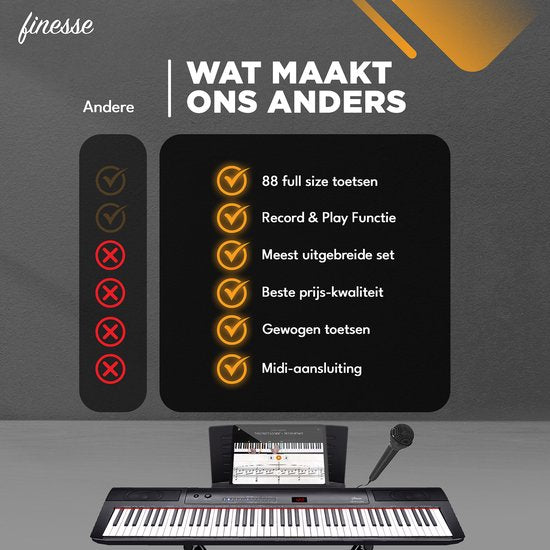 Finesse Digital Piano - 88 gewichtete Tasten - Ständer & Hocker - Keyboard Piano - Electric Piano - Erwachsene & Kinder