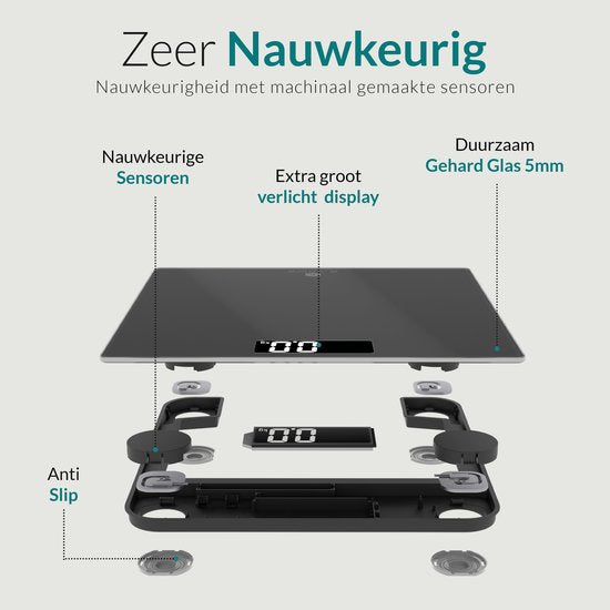 e.volve Personenwaage Digital - Schwarz - Präzisionswaage - Digitalwaage - Inkl. Batterien - Präzisionswaage - Waagen