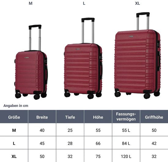 Hartschalenkoffer Set Rom - 3-teilig - ABS - Rot