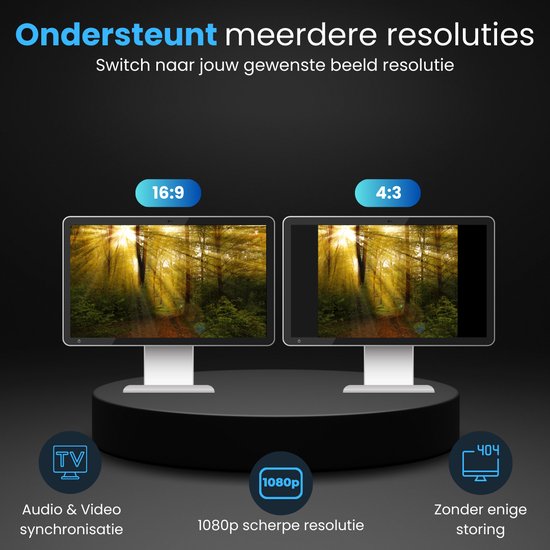 SCART-zu-HDMI-Adapter – Konverter – SCART-Kabel und HDMI-Kabel – Videoadapter – SCART-zu-HDMI-Konverter – Plug & Play – Full HD 1080p