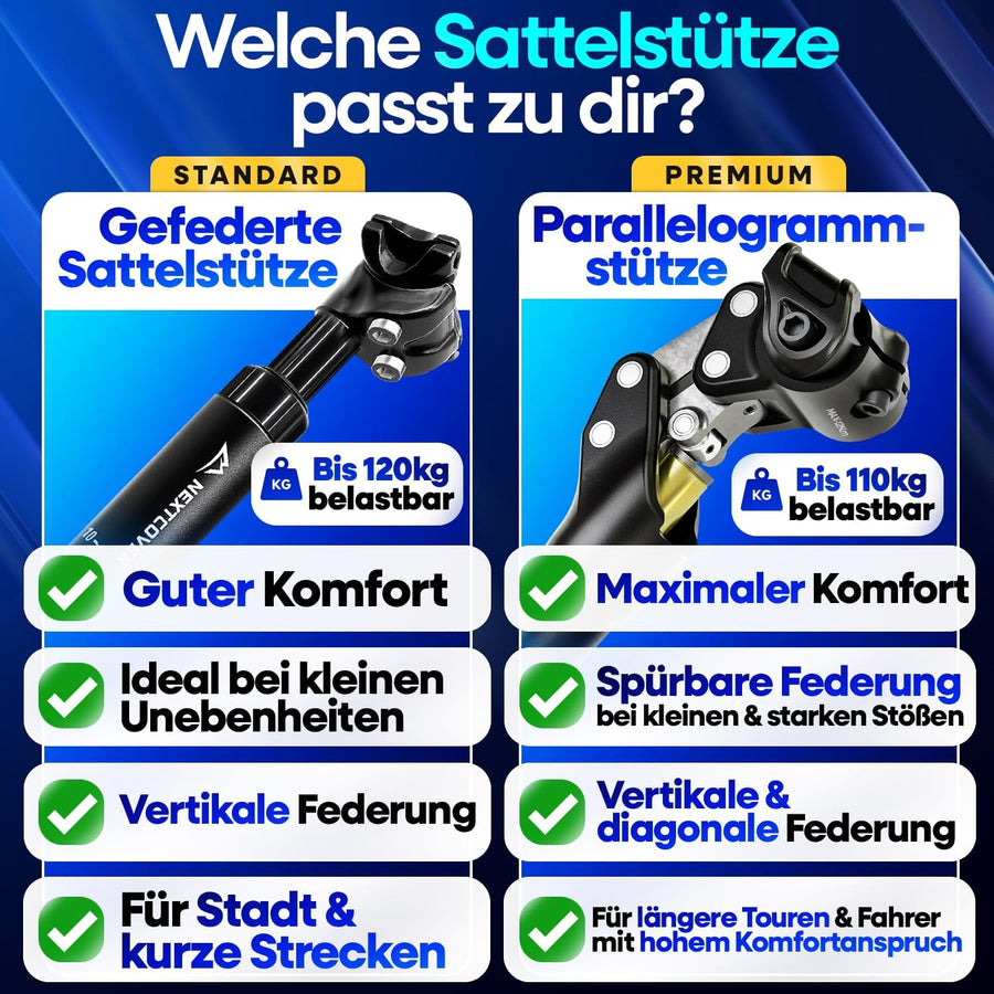Nextcover Faltschloss – 100 cm – SteelSecure – Rahmenhalterung – Kratzschutz