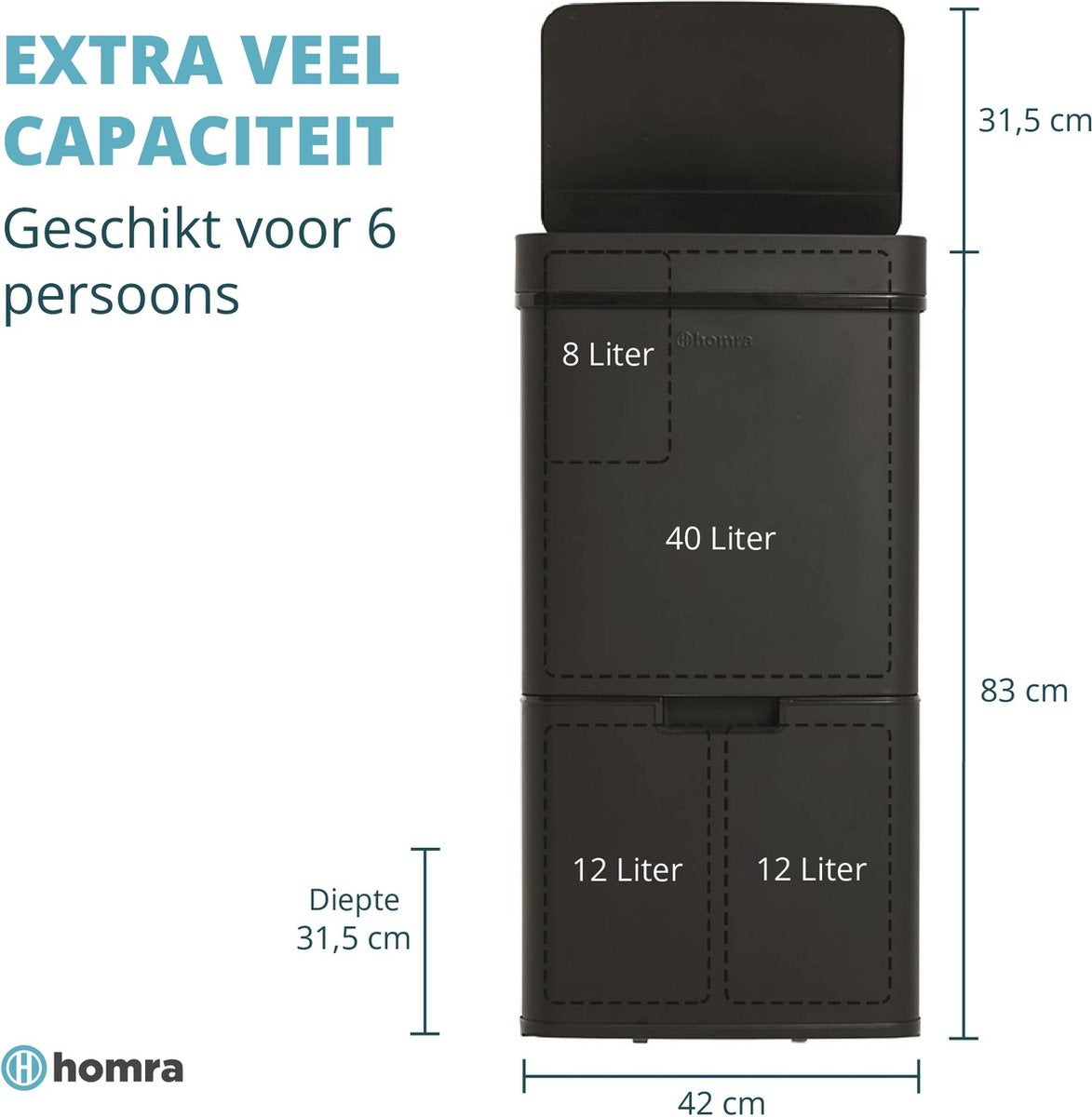 Homra NEXO Sensor-Abfalltrennbehälter Schwarz 72 Liter - 3 Fächer - 2x12L + 48L - Infrarot-Sensor