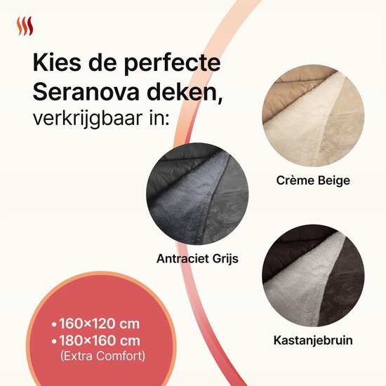 Seranova Heizdecke - Extra Heizdrähte - Premium Modell - 160x120 cm - 1 Person Wärmedecke - Doppelseitiges Fleece Sherpa - Anthrazit