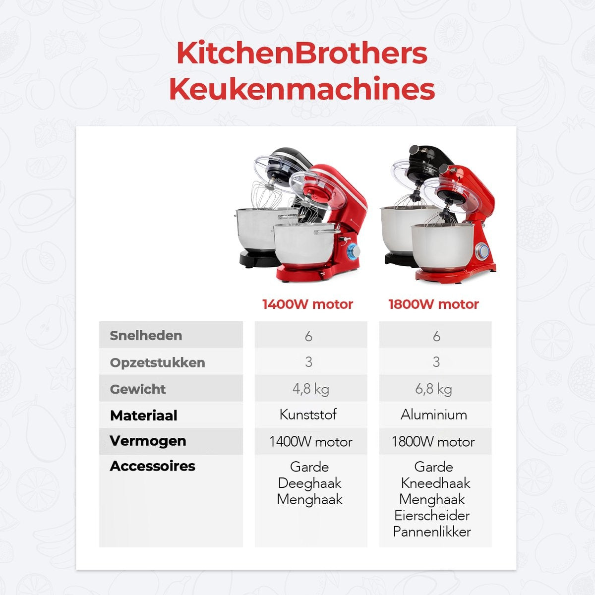 KitchenBrothers Küchenmaschine - Küchenmixer mit 6L-Edelstahl-Mixschüssel - Küchenroboter - 1400W - Rot