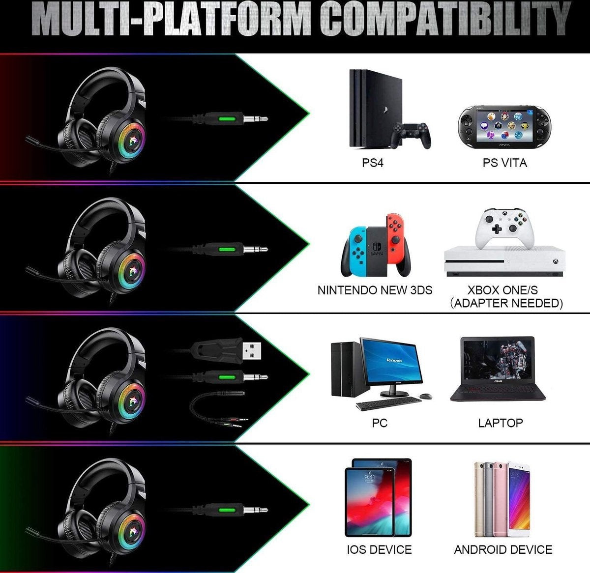 J-ANKKA - Over-Ear-Kopfhörer - F2 RGB - Gaming-Headset mit Mikrofon - Schwarz