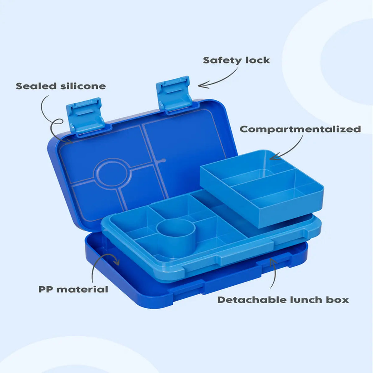 Meoky Lunchbox mit 5 Fächern und doppeltem Verschluss – Blau