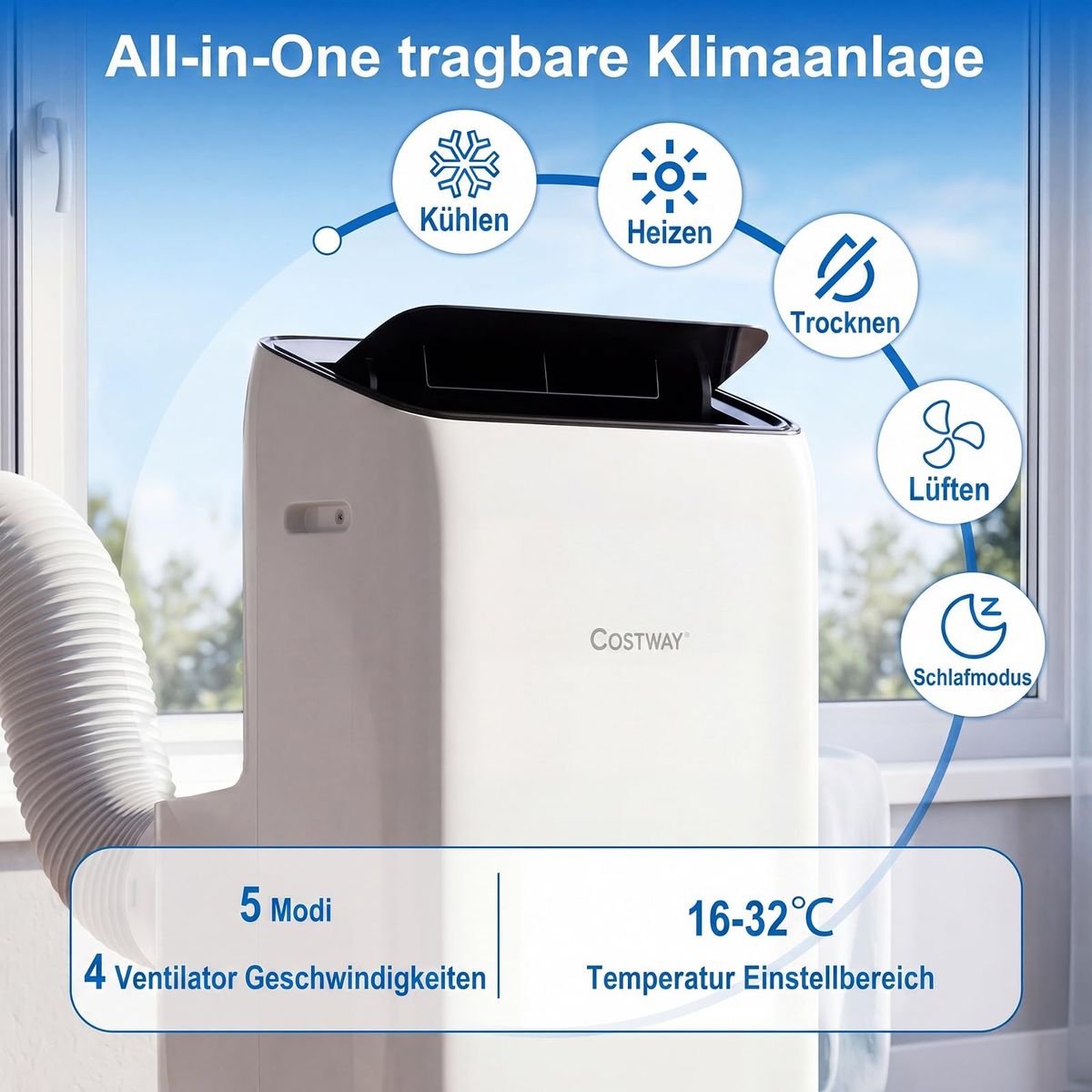 Coast Mobile Klimaanlage – 5-in-1-Klimaregelung – 12.000 BTU – Für Räume bis zu 46 m² – Weiß