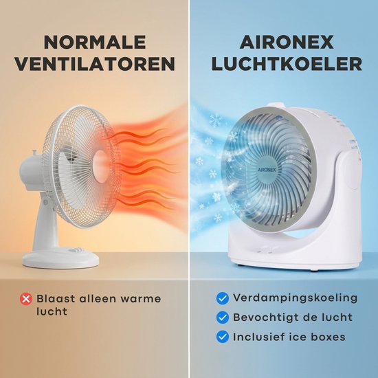 Mini-Luftkühler – Persönlicher Luftkühler mit Kühlbox – Tragbarer Ventilator und Luftbefeuchter – Wiederaufladbar – 3 Geschwindigkeitsstufen – 7 LED-Farben – Flüsterleise
