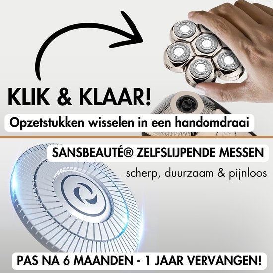 6-in-1 Rasierer für Männer - Trimmer - Clipper - Sansbeauté® SkullSharp PRO MAX - Elektrischer Gesichts- und Kopfrasierer - Schädelrasierer - Kopfrasur - Nass & Trocken - Elektrisch