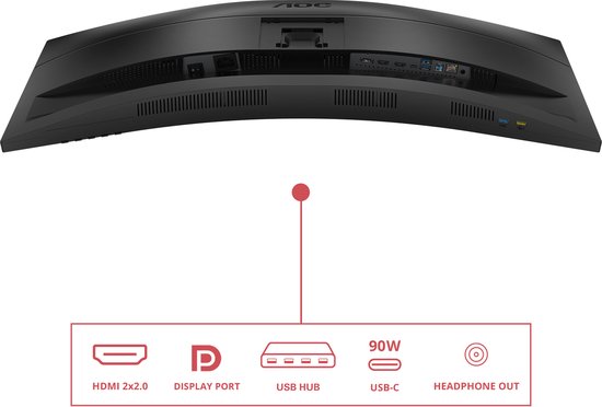 AOC CU34E4C – Gebogener, ultrabreiter Business-Monitor – USB-C 90 W – 5 Jahre Garantie – 34 Zoll
