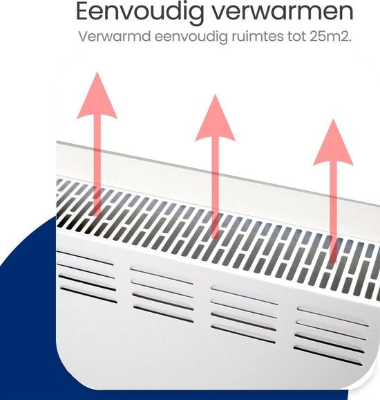 Gologi Electric Heater - Elektrische Heizung - Konvektorheizung mit Thermostat - Funktioniert über App und Touch-Steuerung - Bis zu 25m2 - 2000W Heizung - Weiß