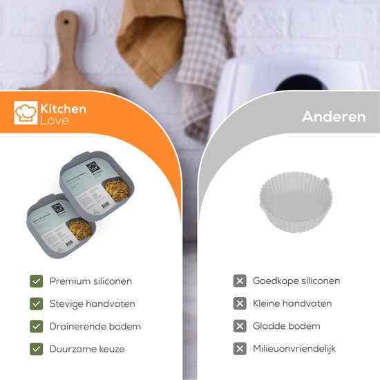 KitchenLove Airfryer Tabletts Silikon XXL - 2 Stück - Quadratisch - Backpapier Alternative - Zubehör - BPA frei - 20CM