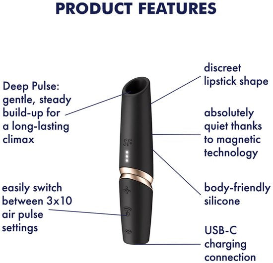 Satisfyer – Perfect Kiss – 3D-Air-Pulse-Vibrator – Lippenstift-Design