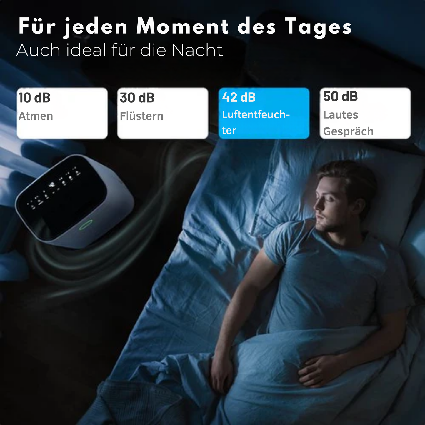 Auronic Luftentfeuchter - 16 l Kapazität pro Tag - Wash-Dry-Funktion - Nachtmodus - Für Schlafzimmer & Wohnzimmer - Weiß & Kunststoff