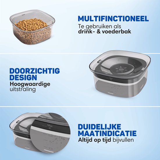 Vulpes Goods® Trinknapf Hund - Wassernapf für Hunde - Anti-Sabber - Reduziert das Schlabbern - Transparent - Für unterwegs - 2L - Schwarz