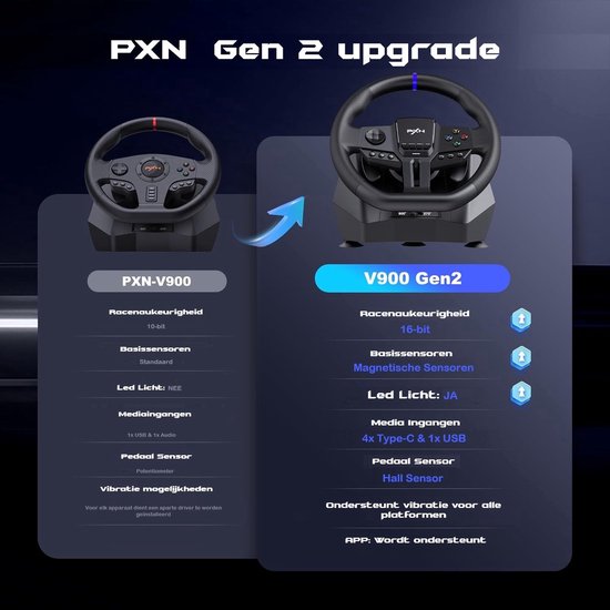 PXN – V900 Gen 2 – Rennlenkrad – Mit Pedalen und Schaltwippen – 270 / 900° – Gaming-Lenkrad – Kompatibel mit PS4 – PC – PS3 – Switch – Xbox X/S-Serie