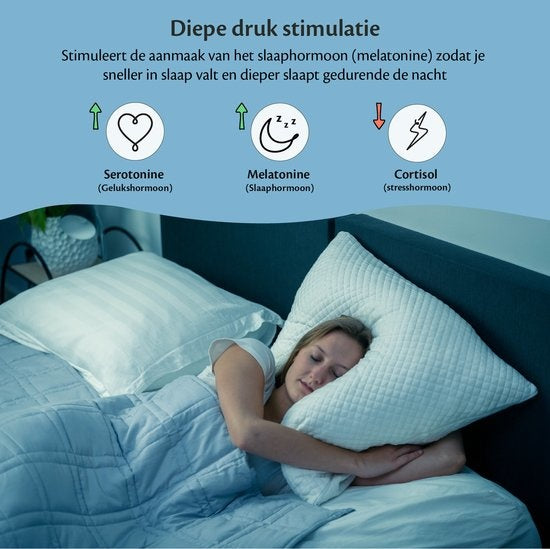 EL-Life Beschwerungsdecke 7kg 135 x 200cm - Beschwerungsdecke - Beschwerungsdecke - OEKO-TEX Baumwolle - Hellgrau